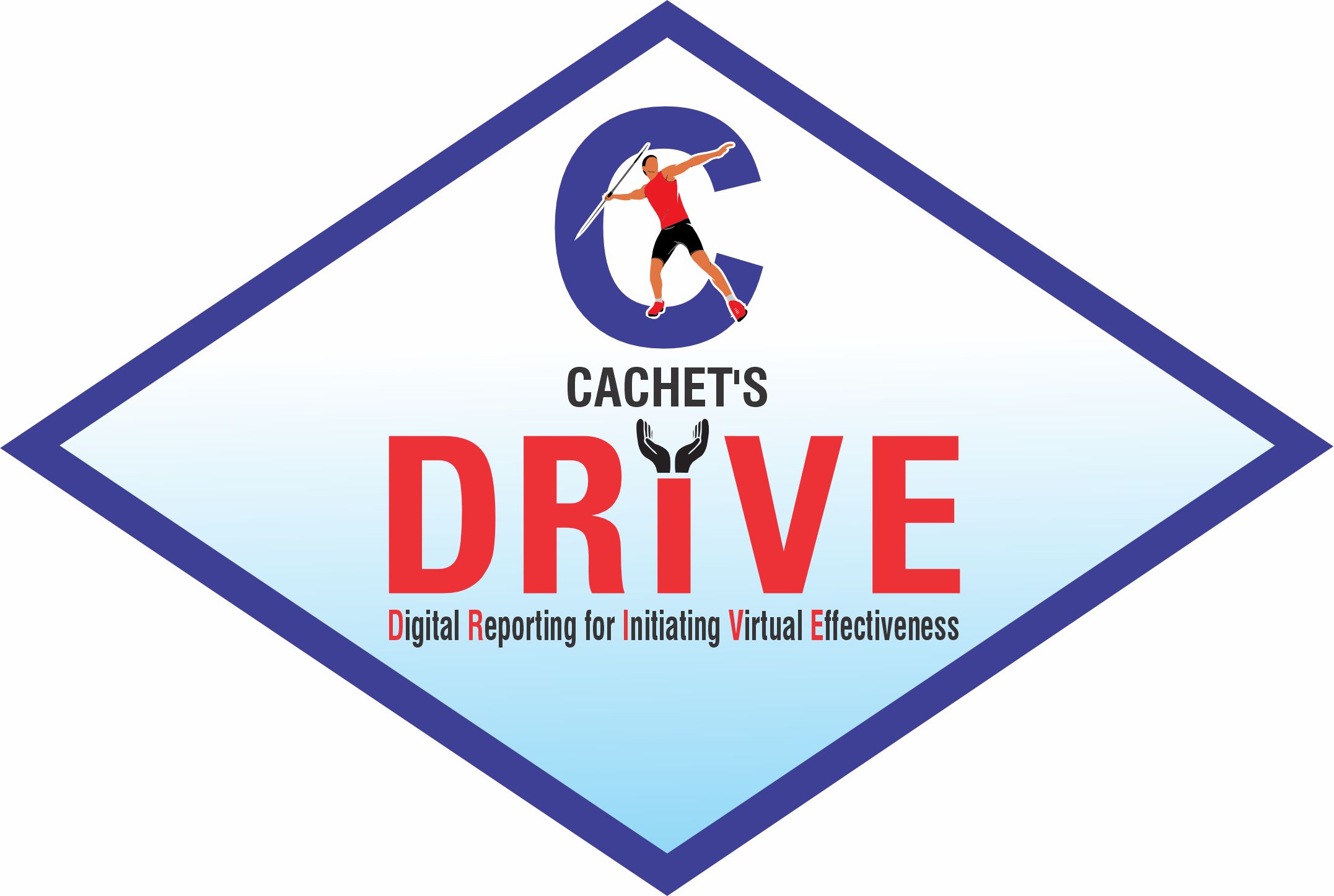 C DRIVE